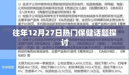 往年12月27日热门保健话题盘点