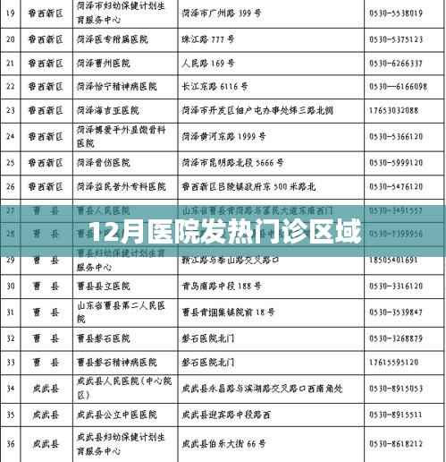 冬季医院发热门诊区域介绍