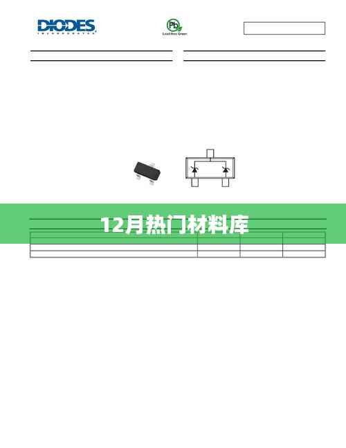 最新热门材料库揭秘,12月精选资源大放送