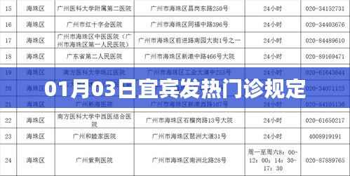 宜宾发热门诊规定调整通知