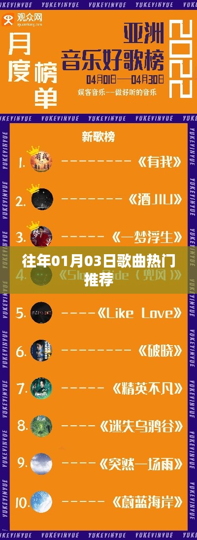 热门歌曲推荐榜(日期精选)