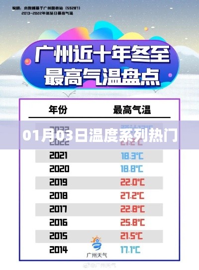 林下风气 第5页