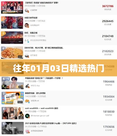 精选热门事件回顾,日期聚焦在往年一月三日