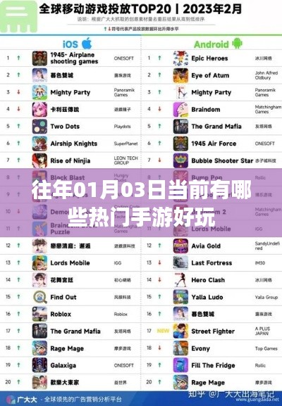 历年一月初热门手游推荐，好玩游戏榜单揭晓！