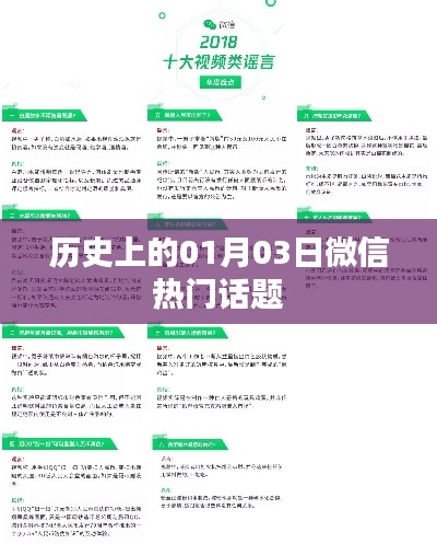 微信热门话题背后的历史日期,一月三日揭秘