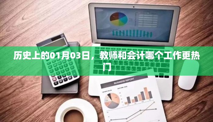 历史上的1月3日,教师与会计职业的热度对比