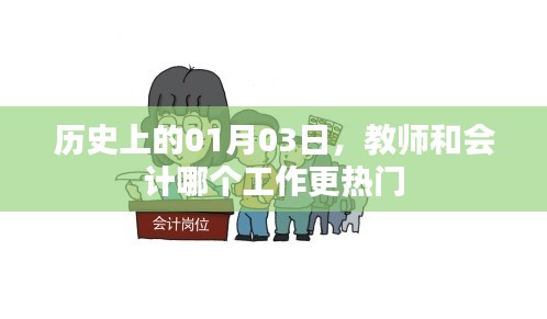 历史上的1月3日,教师与会计职业的热度对比