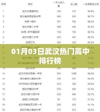 滔滔不绝 第4页