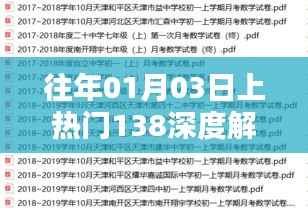 热门事件深度解析，揭秘往年元旦后的热点事件