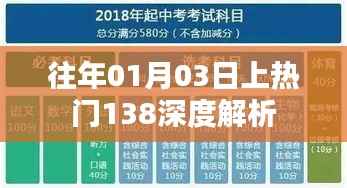 热门事件深度解析,揭秘往年元旦后的热点事件