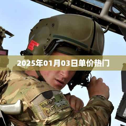 2025年热门商品单价趋势分析