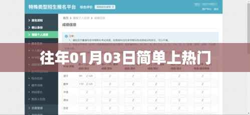 历年元旦后首日的热门事件回顾