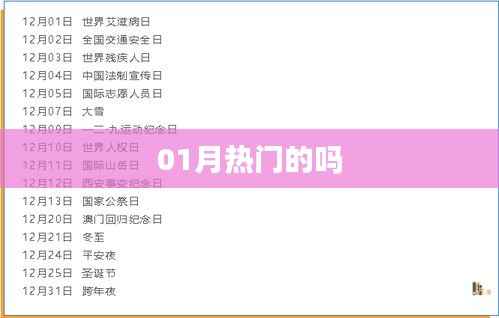 根据您的需求,以下是一个符合要求的标题,,精选01月热门话题一网打尽!