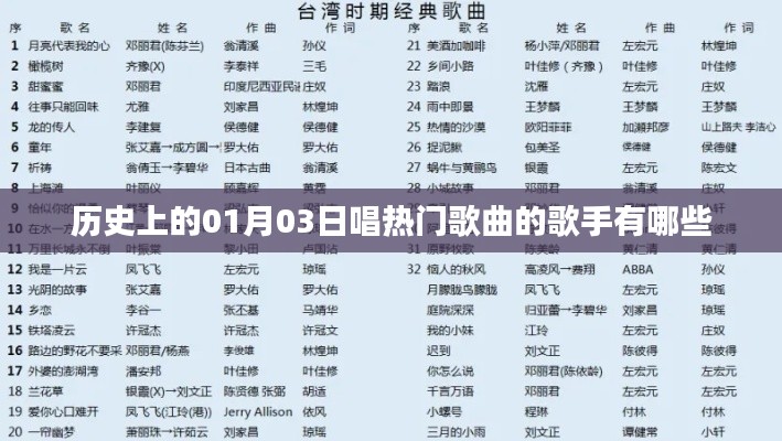 历史上的热门歌手,一月三日群星闪耀