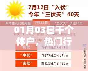 个体户热门行业分析，把握商机，从行业趋势开始