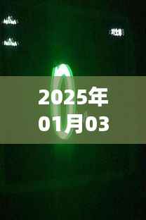 『最新热门抬头显示器一览 2025年1月3日选购指南』