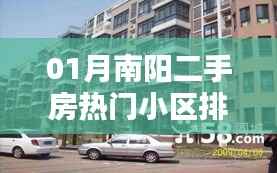 南阳二手房热门小区排行榜单揭晓