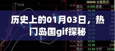 热门岛国gif探秘，历史上的那些精彩瞬间（日期篇）