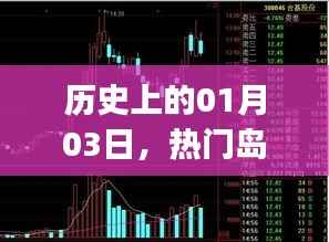 热门岛国gif探秘,历史上的那些精彩瞬间(日期篇)