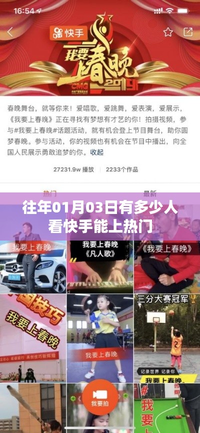 快手热门观看人数统计