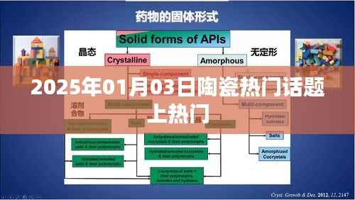2025年陶瓷行业热议话题揭秘