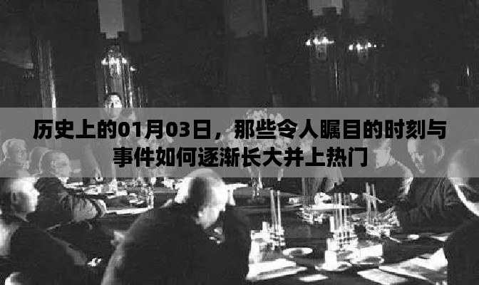 「历史上的今天,一月三日瞩目时刻与事件如何成热门话题」