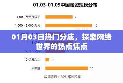 热门焦点一网打尽,探索网络世界热点