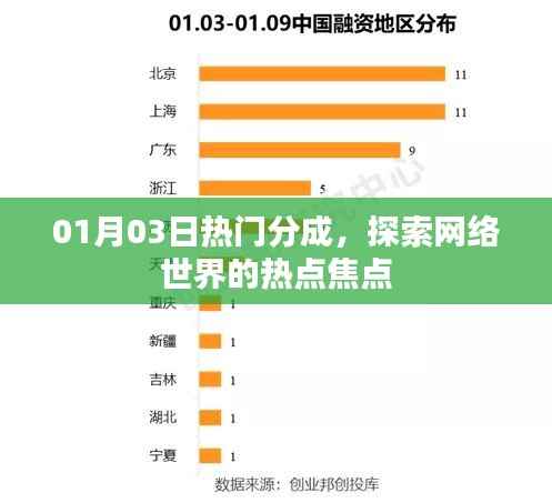 热门焦点一网打尽,探索网络世界热点