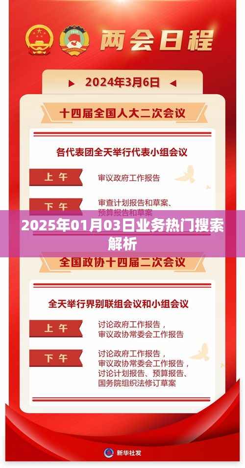 2025年业务热门搜索解析报告发布