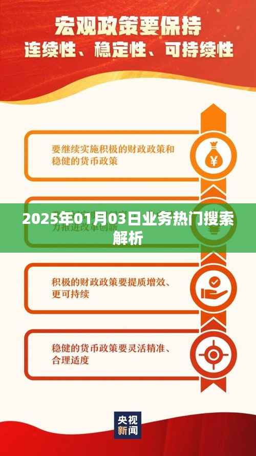 2025年业务热门搜索解析报告发布