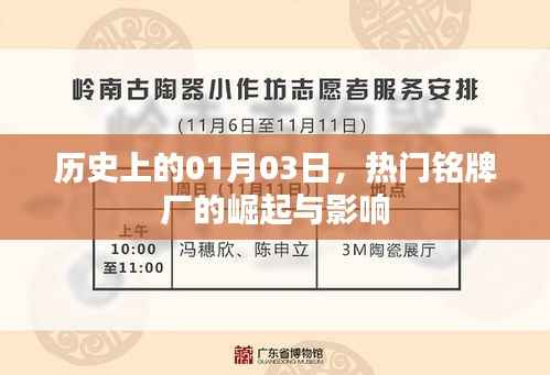 热门铭牌厂的崛起及历史影响，揭秘一月三日的历史变迁