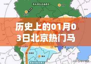 北京马鞍岛房价历史变迁,一月三日重要节点回顾