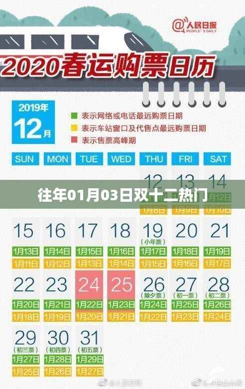 双十二狂欢购物盛宴,历年热门回顾