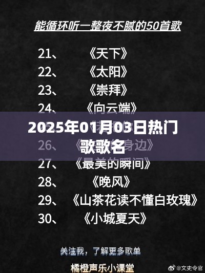 『2025年元旦热门歌曲榜单』