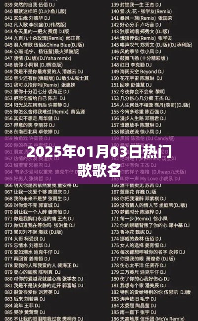 『2025年元旦热门歌曲榜单』