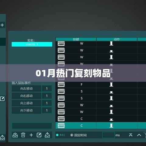 热门复刻物品大盘点（一月精选）