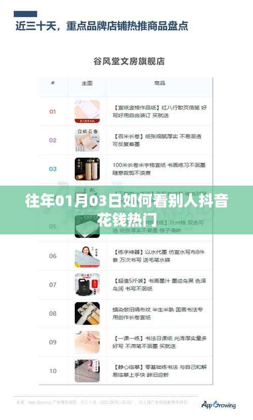 揭秘抖音付费热门秘籍，如何观察他人投入与策略？