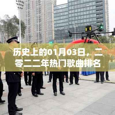 二零二二年一月三日热门歌曲榜单历史回顾