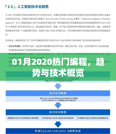 2020年一月编程趋势概览，热门技术与技术概览