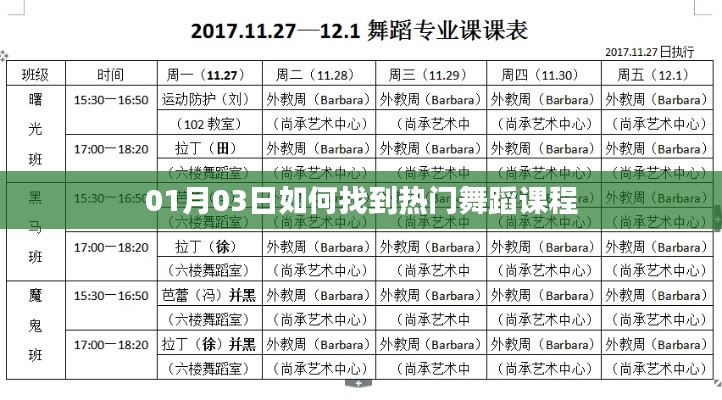 热门舞蹈课程寻找指南,从入门到进阶