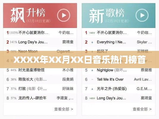 XXXX年XX月XX日音乐榜单热门歌曲