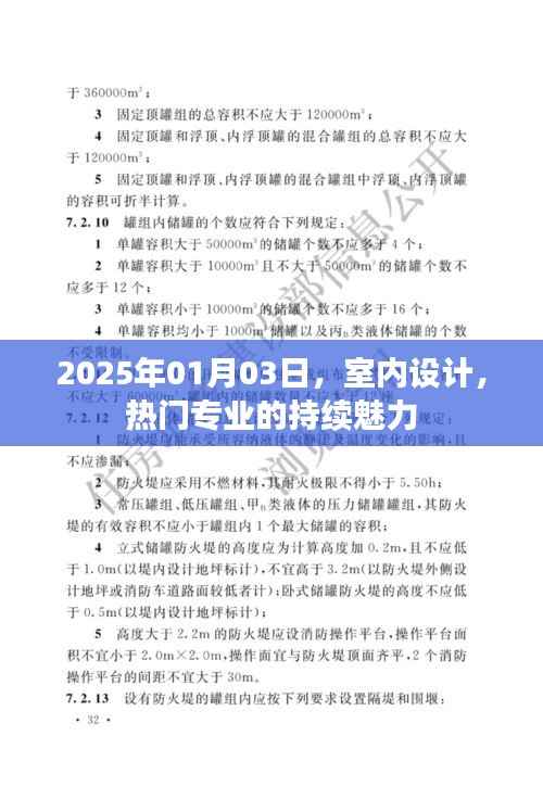 室内设计,热门专业的持久魅力,2025年趋势展望