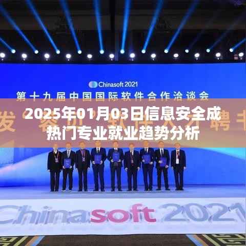 信息安全专业就业趋势分析及前景展望
