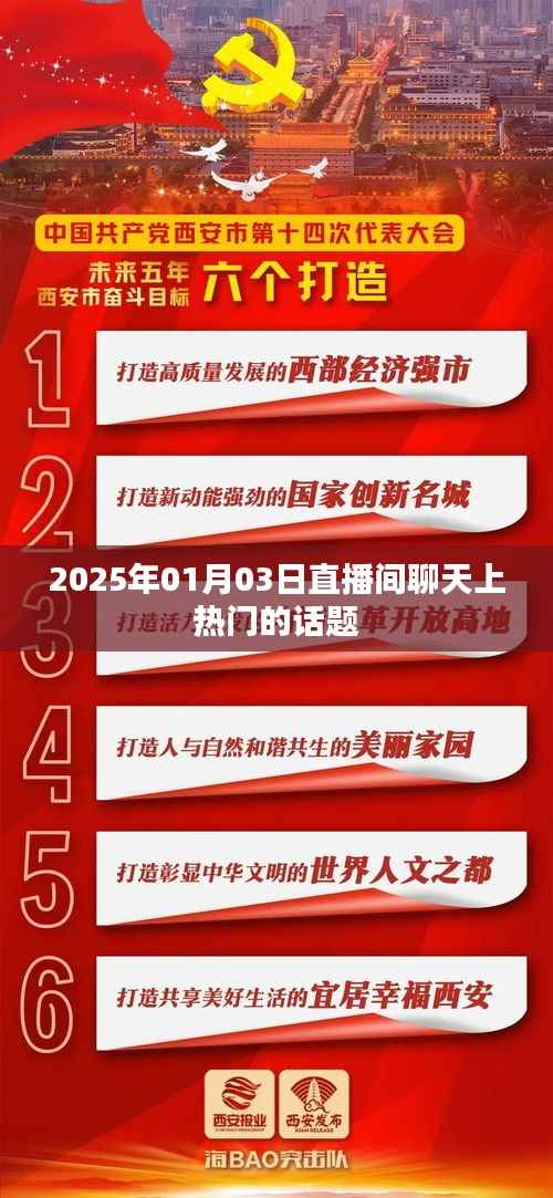 2025年直播热议话题盘点,聚焦直播间热门话题