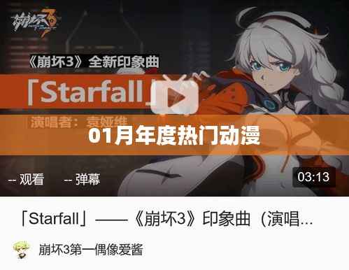 一月年度热门动漫盘点