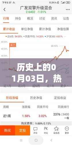 历史一月三日,综合事件与国产焦点回顾