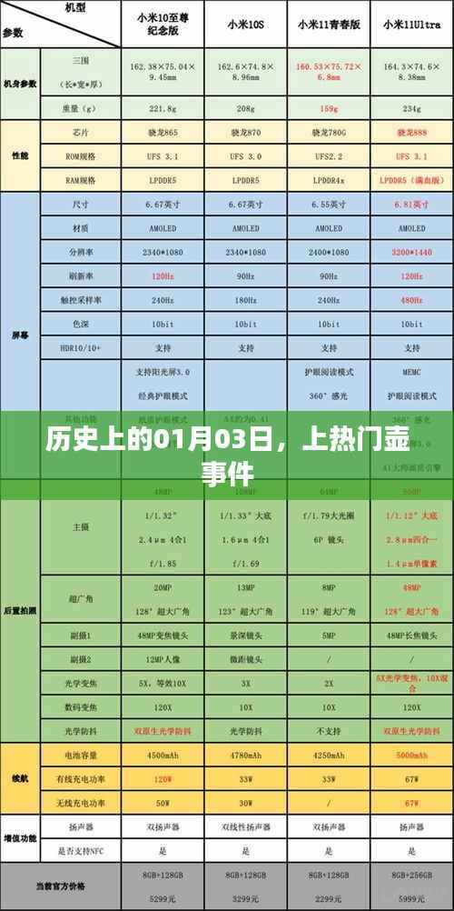 反正还淳 第4页