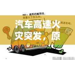 汽车高速火灾突发，原因解析、应急应对与预防策略