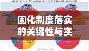 固化制度落实的关键性与实践路径探索