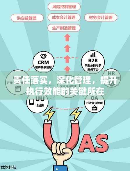 责任落实，深化管理，提升执行效能的关键所在